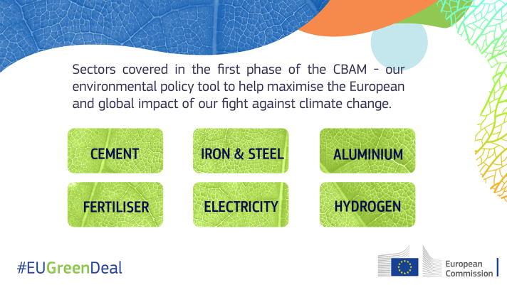 碳关税,温室气体,碳排放,欧盟,出口,绿色双碳