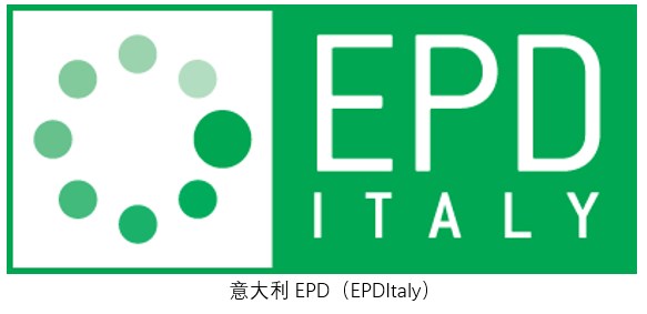 EPD,EPD认证,环境,EPD,PCR