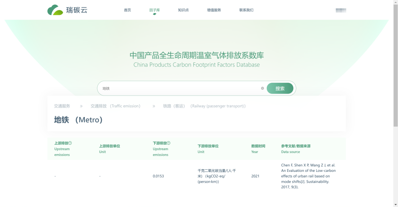 瑞旭集团,瑞碳云,双碳,碳排放,技术平台