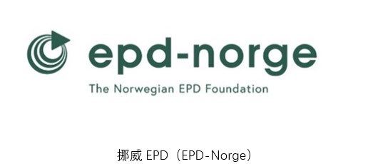 EPD,EPD认证,环境,EPD,PCR