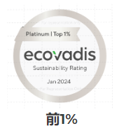 供应链,ESG,评级篇,EcoVadis