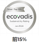 供应链,ESG,评级篇,EcoVadis