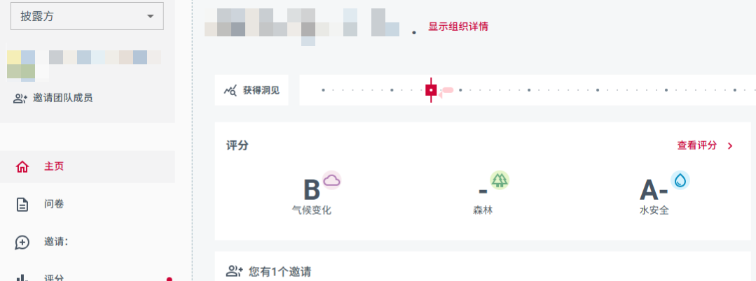 瑞旭,2025年,CDP,问卷高评级